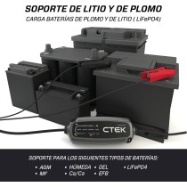 CTEK CT5 Powersport,Cargador De Batería LiFePO4 YAMAHA TMAX